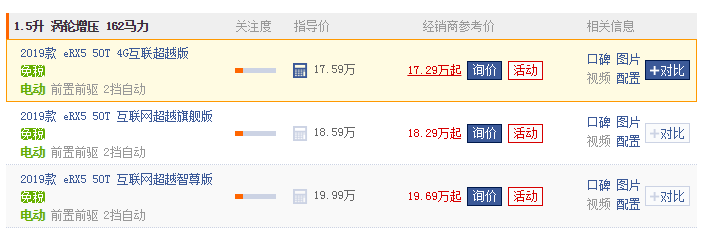 荣威rx5混动新车报价 性能良好居家必备