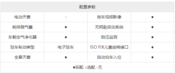 问界m7价格报价及图片，问界m7配置详细参数