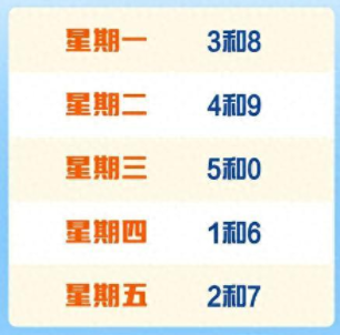 天津限号12月份限号2024